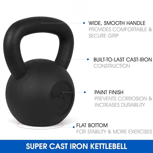 5-80 lbs Cast Iron Kettlebell R4728