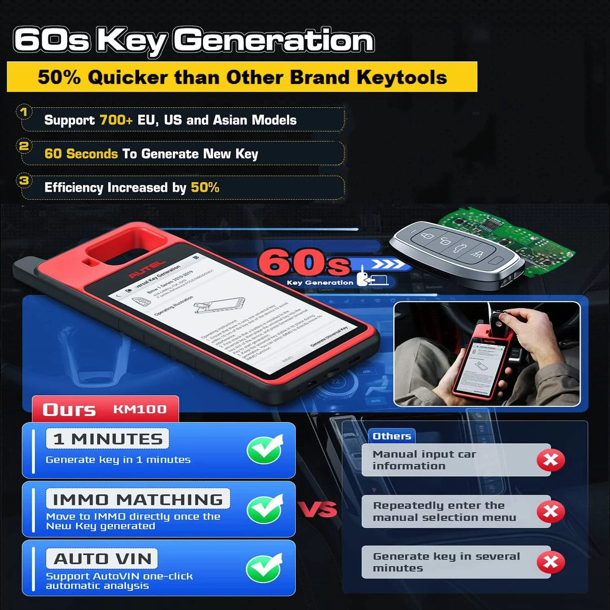 Universal Key Generator Kit Key Fob Programmer Immobilizer Tool Y6123