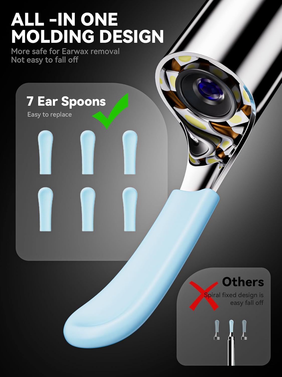 Ear Wax Removal Tool with 1296P HD Camera and 6 LED Lights A521193