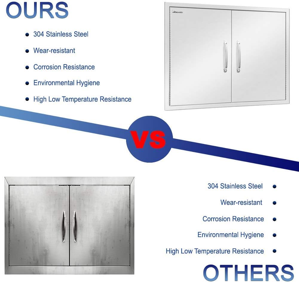 42 W X 21 H Stainless Steel Double Access Door I242505