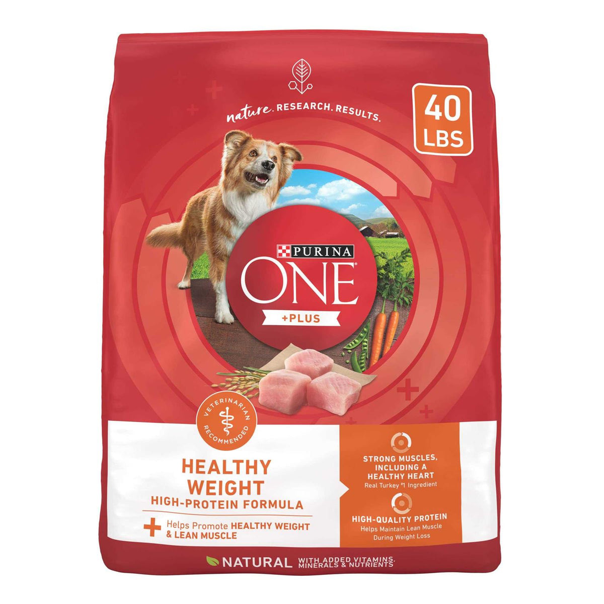 Healthy Weight High Protein Dry Dog Food M588225
