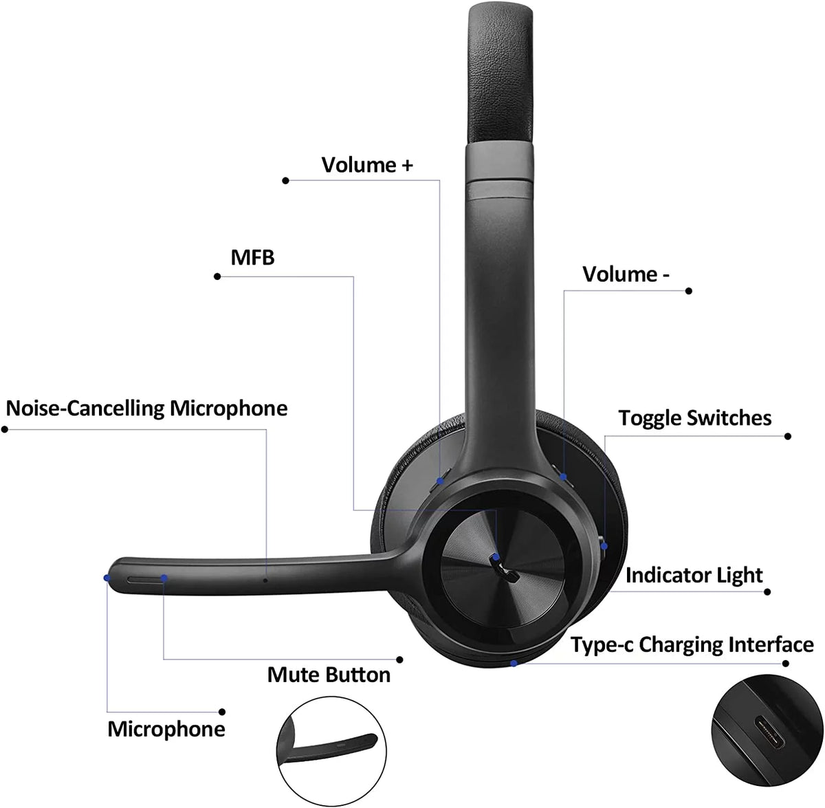 Bluetooth Headset V5.2 Wireless Headphones with Noise Cancelling Microphone L35337
