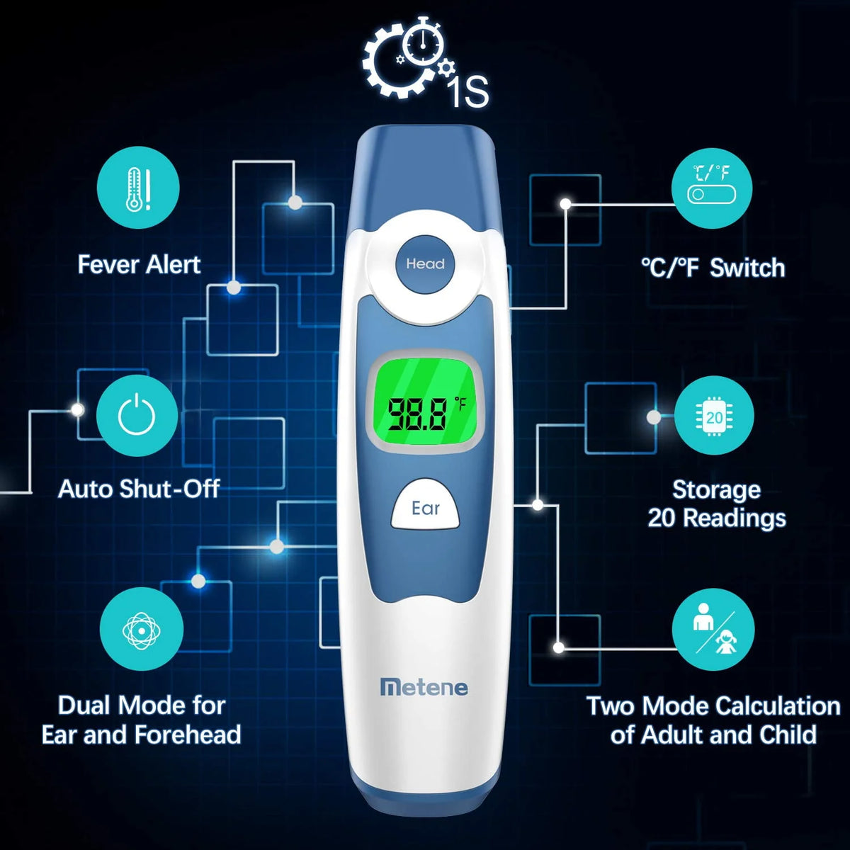 Forehead and Ear Thermometer U529688
