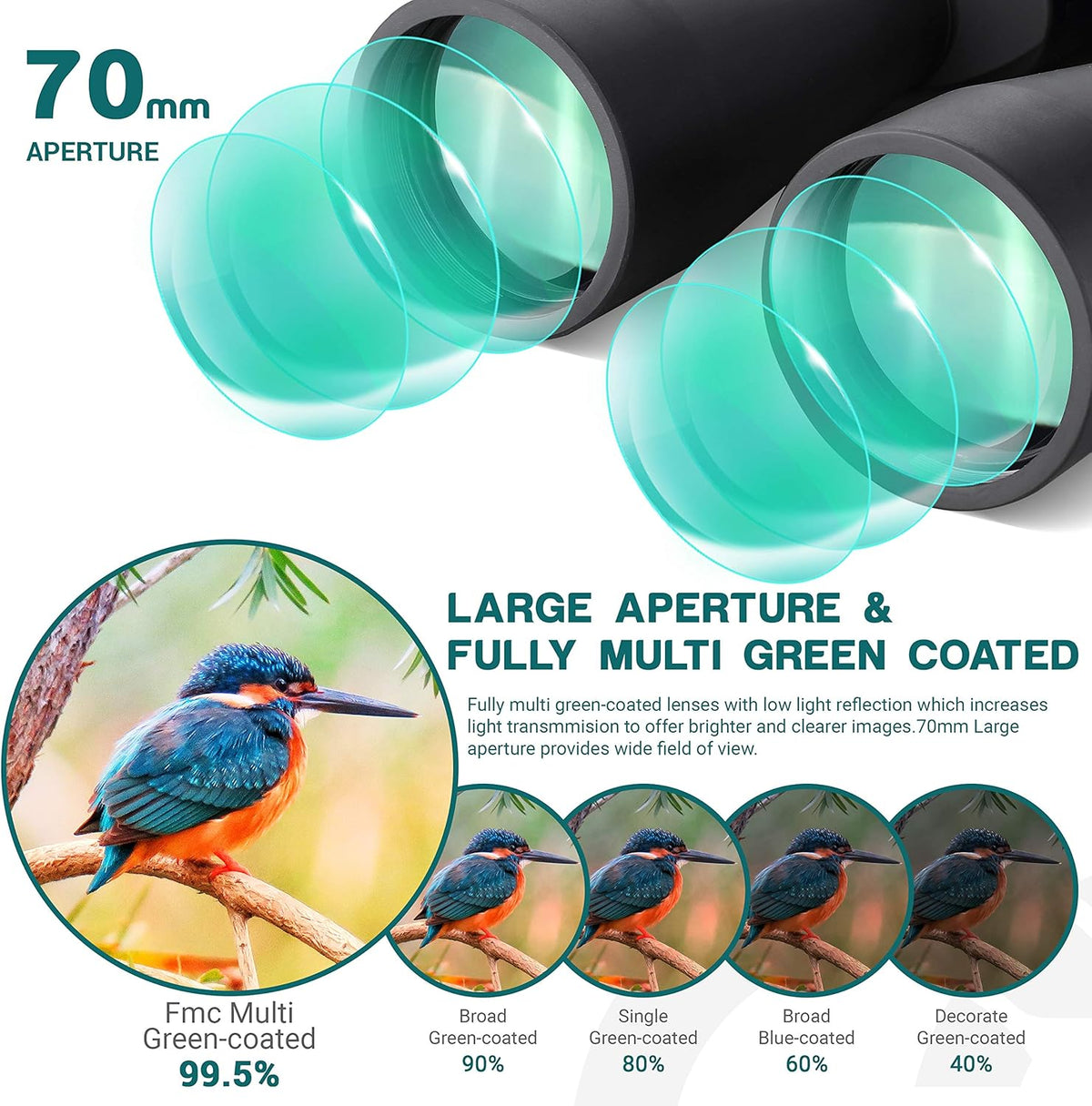 Giant Binoculars Astronomy 15X70 Waterproof with Carrying Bag X318
