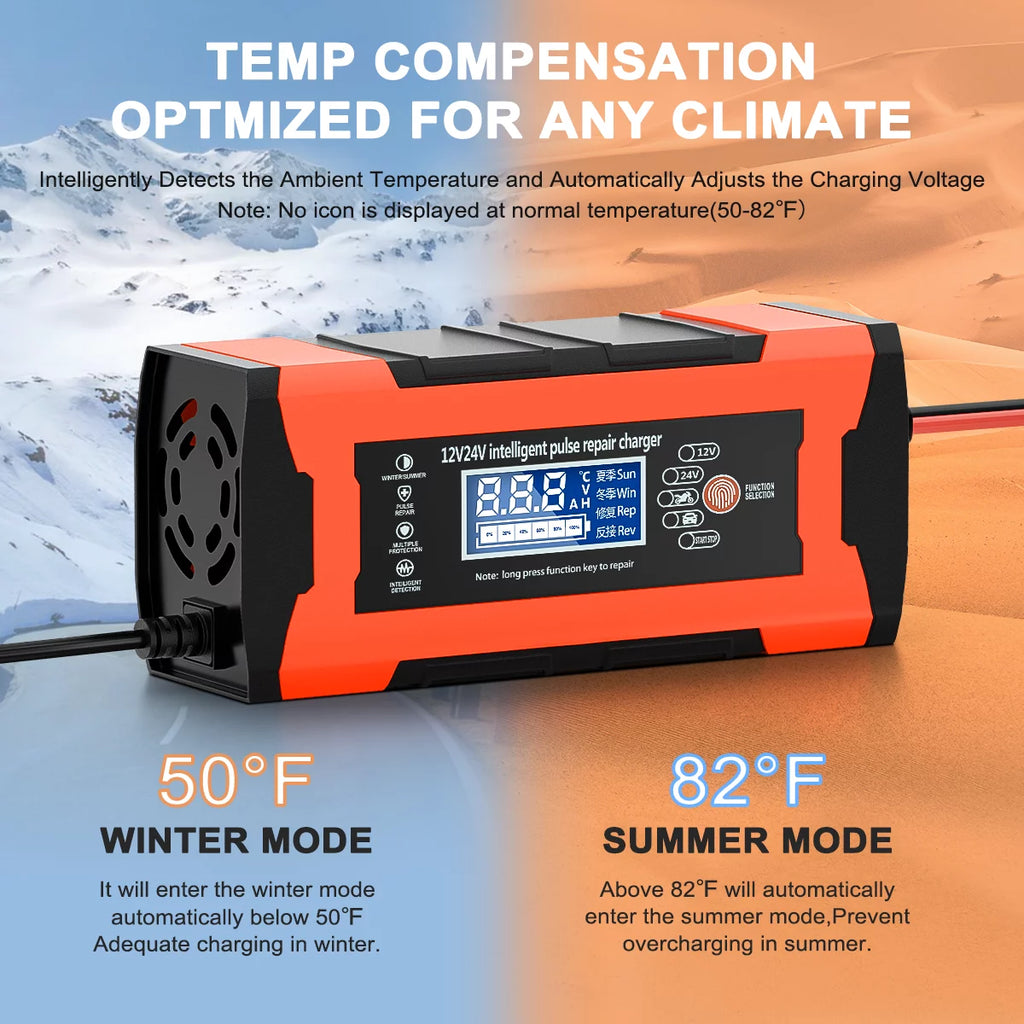 10-Amp 12V 24V Automatic Smart Battery Charger X487486