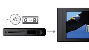 Pre-Owned DVD VCR Combo with Remote, Manual, and Cables A293