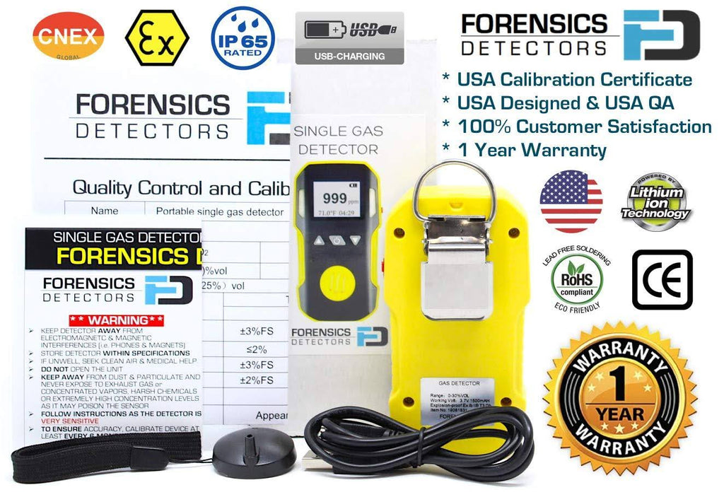 Hydrogen Sulfide Meter O250