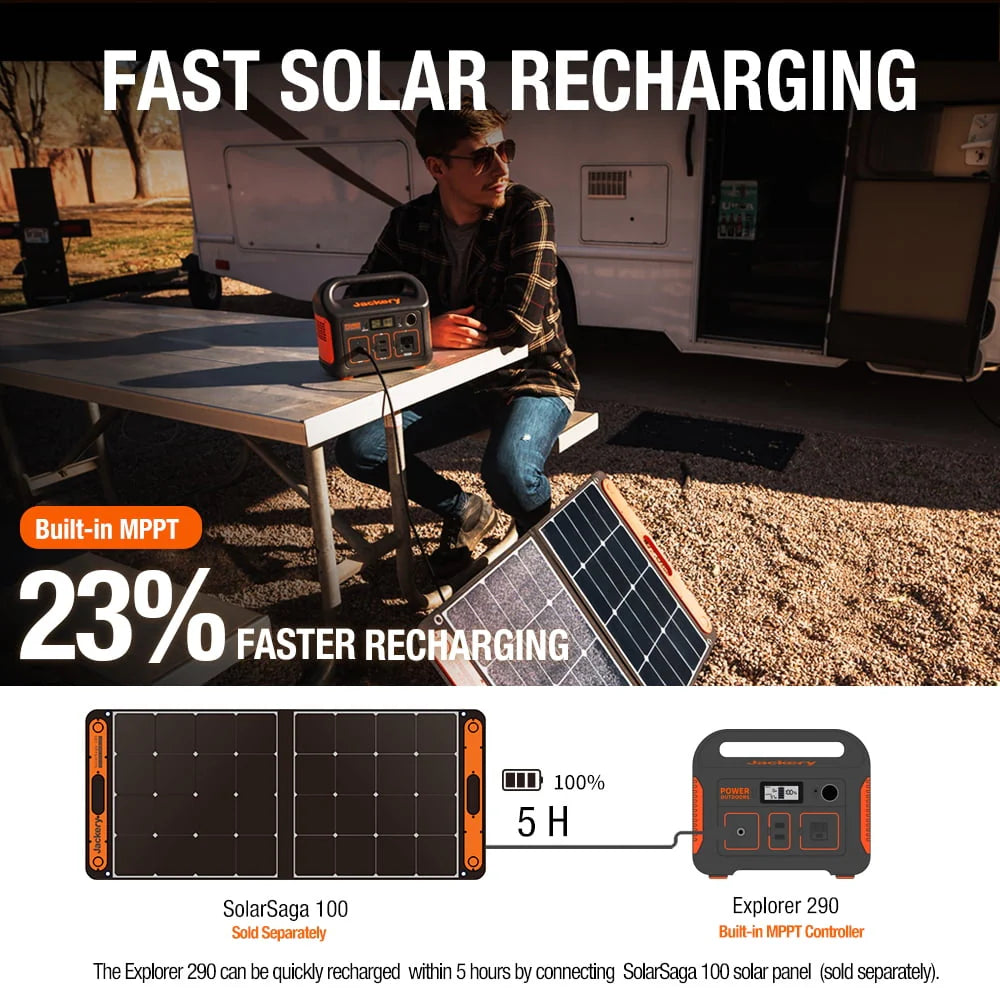 Portable Power Station E887