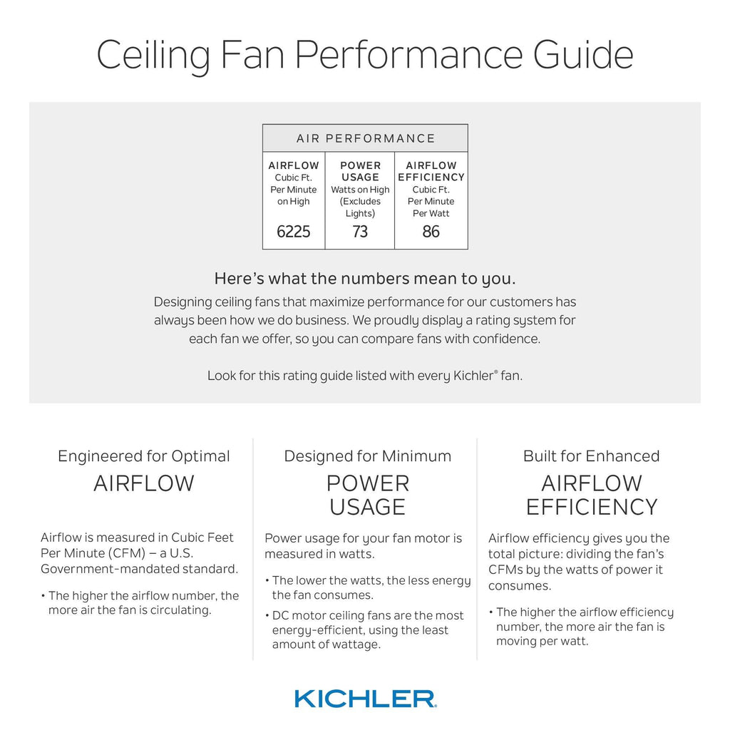 Brushed Nickel/Walnut Ceiling Fan U659