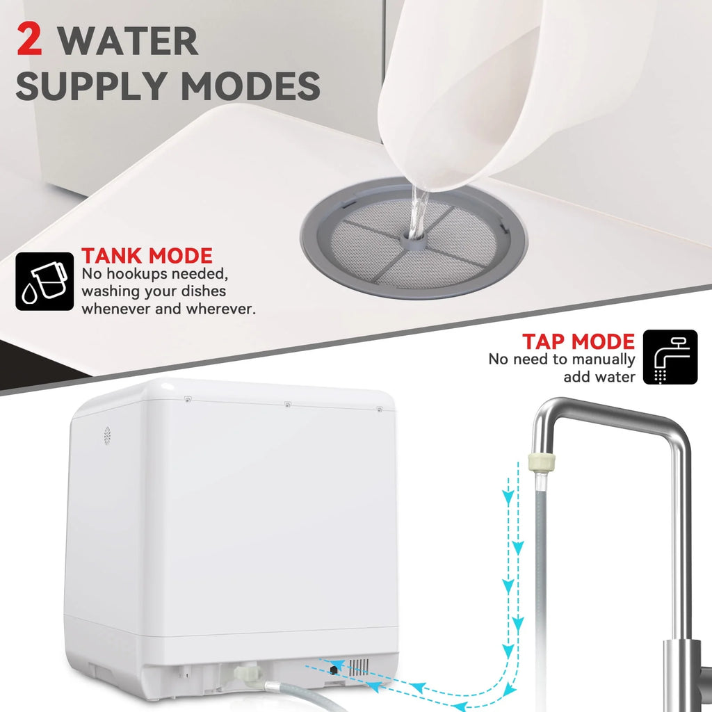 Portable Countertop Dishwasher, 5 Washing Programs, 5L Built-in Water Tank G135828