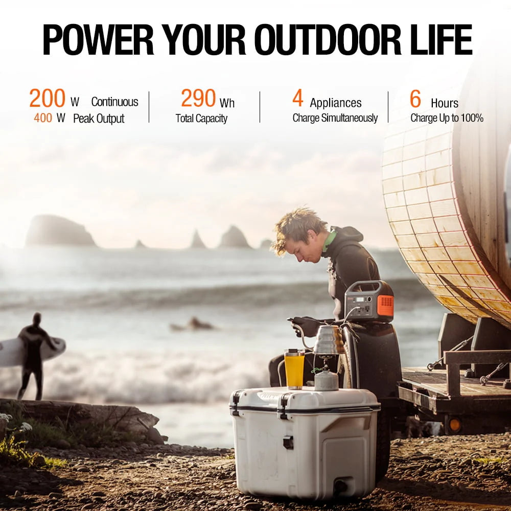 Portable Power Station E887