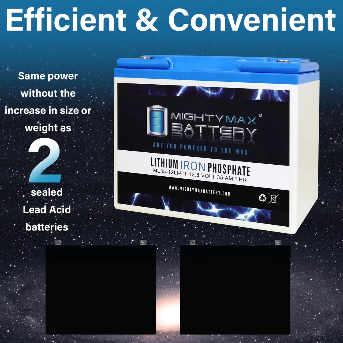 12V 35AH U1 Lithium Replacement Battery I6353