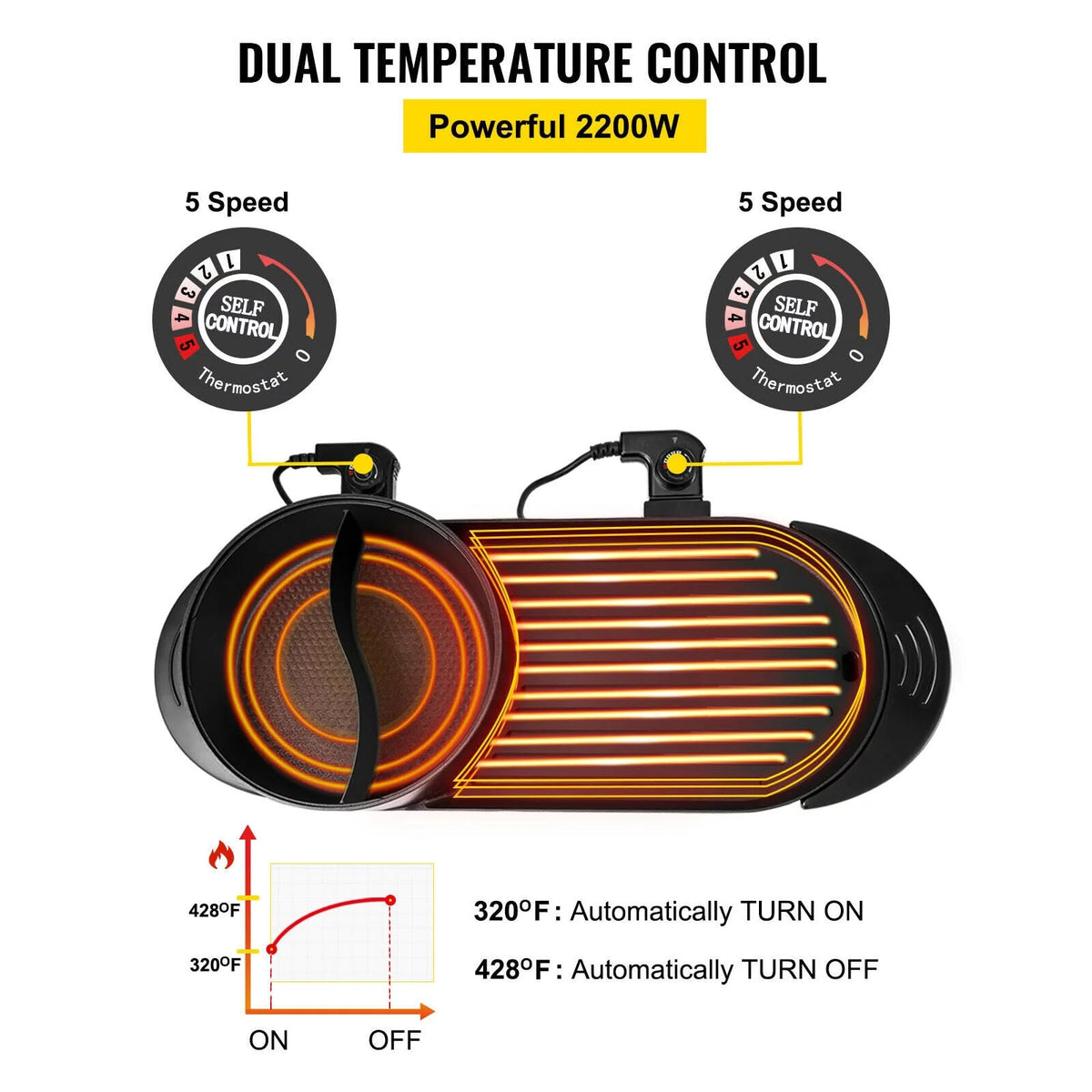Portable Smokeless Electric BBQ Grill J52918