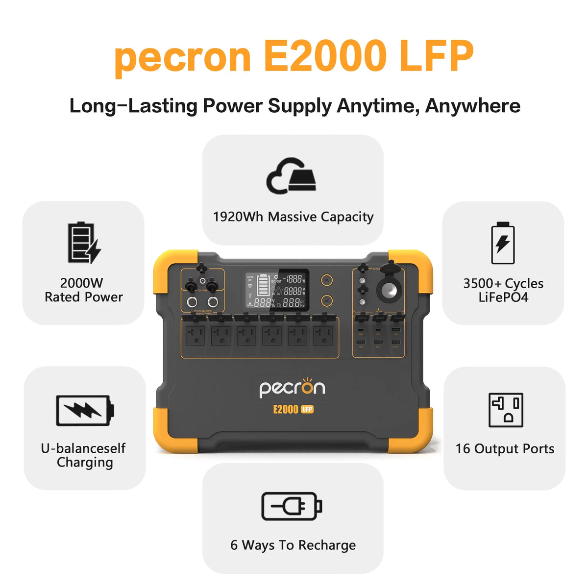 1920Wh 2000W Portable Power Station T81152