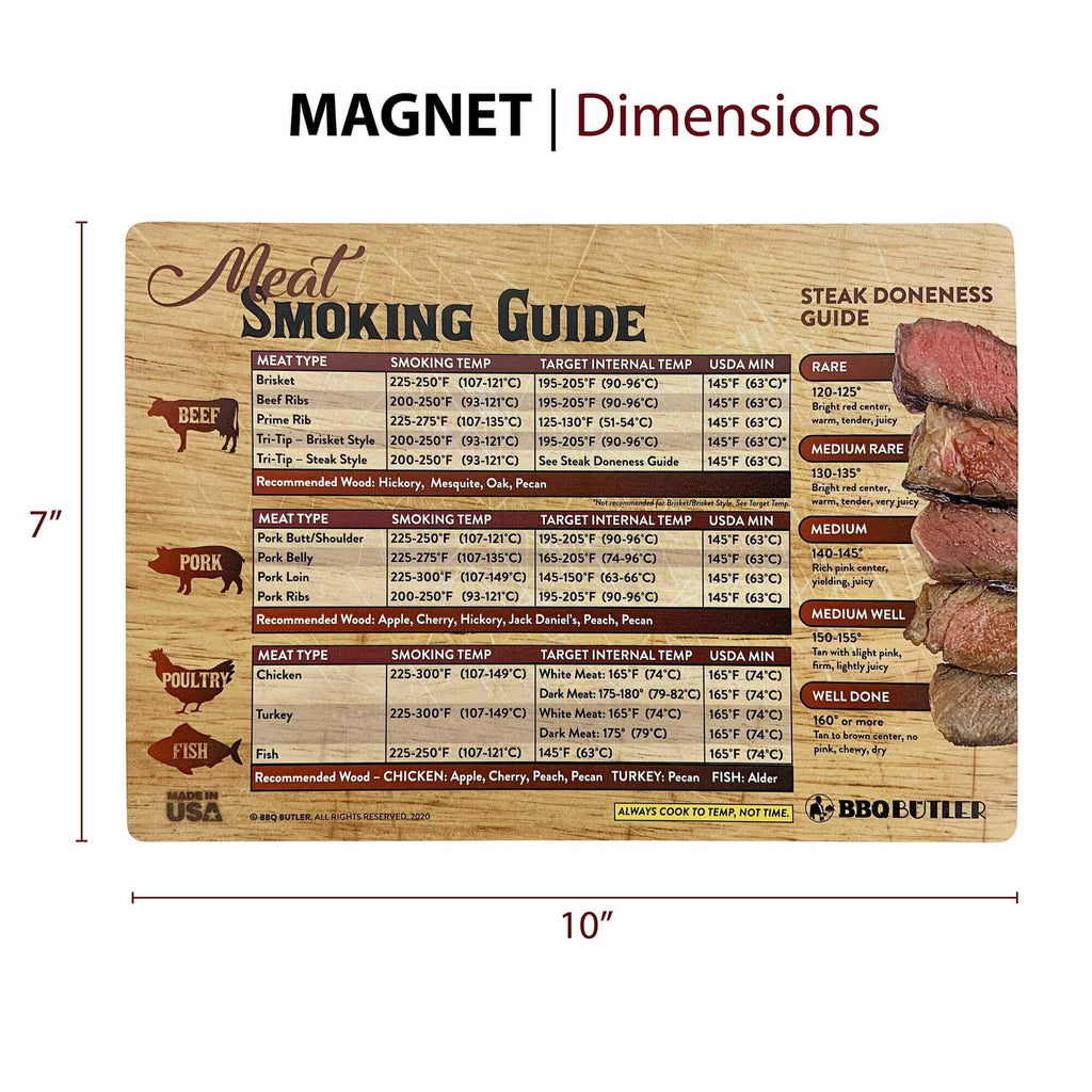 Meat Smoking Guide and Meat Cuts Magnet Pack U6705