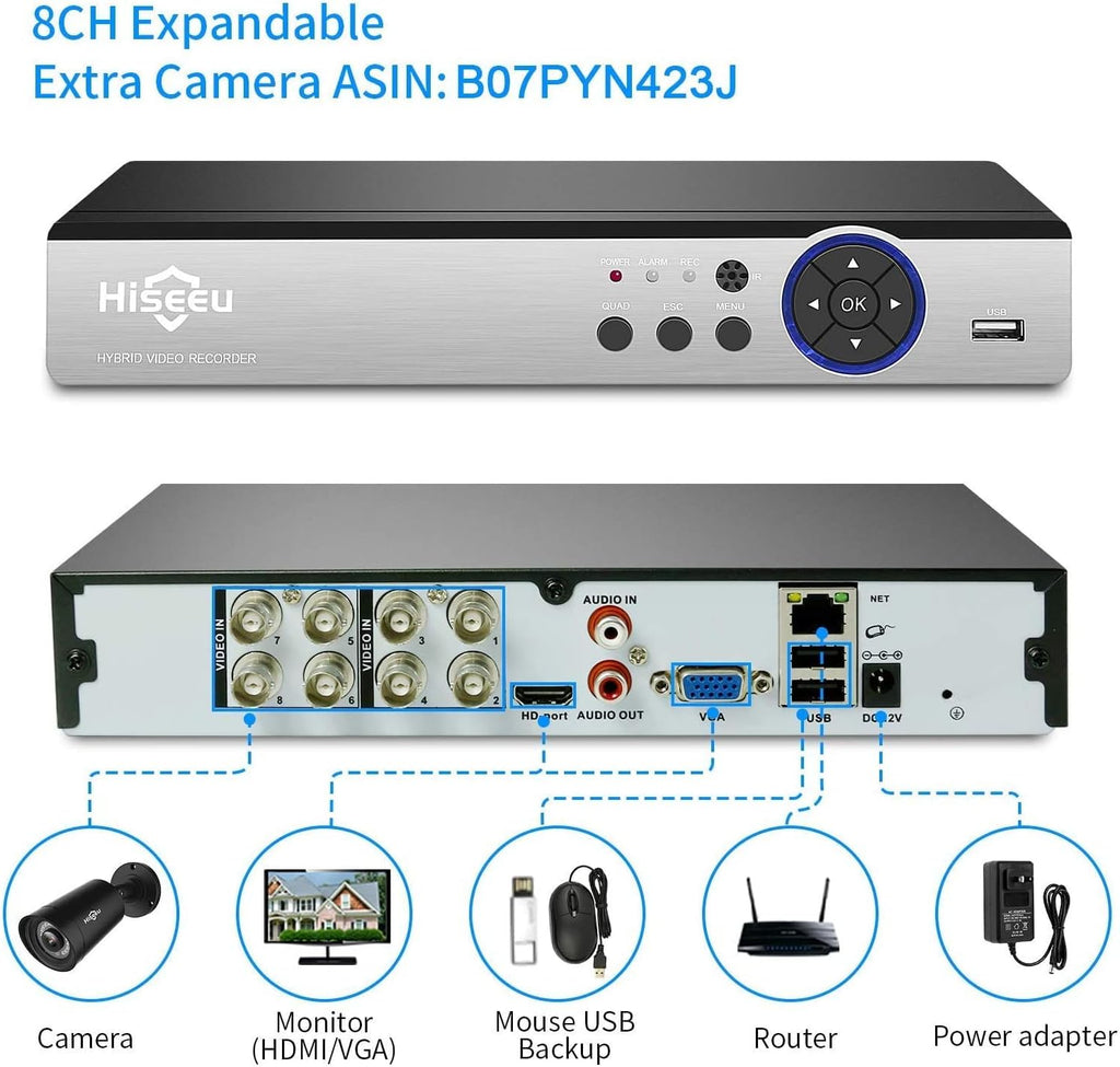 5MP 8Channel Security Camera System, 8Pcs 1080P Wired Outdoor Cameras with Night Vision, 3TB HDD W99263