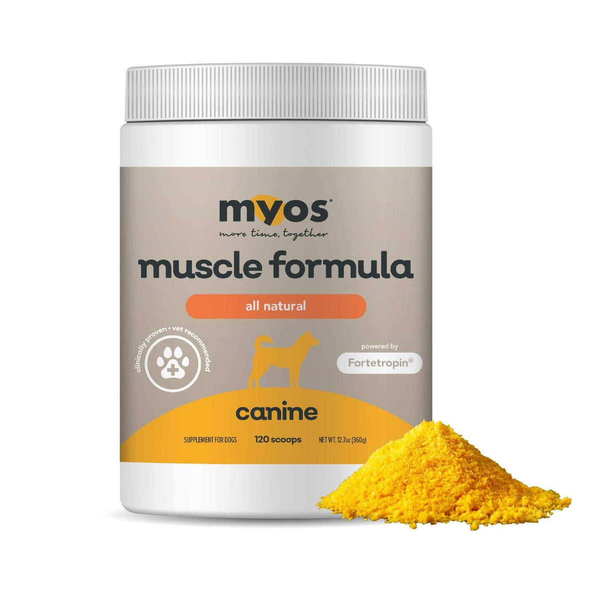 Canine Muscle Formula C151