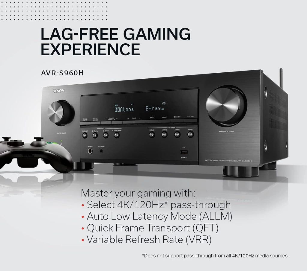 8K Ultra HD 7.2 Channel AV Receiver M667